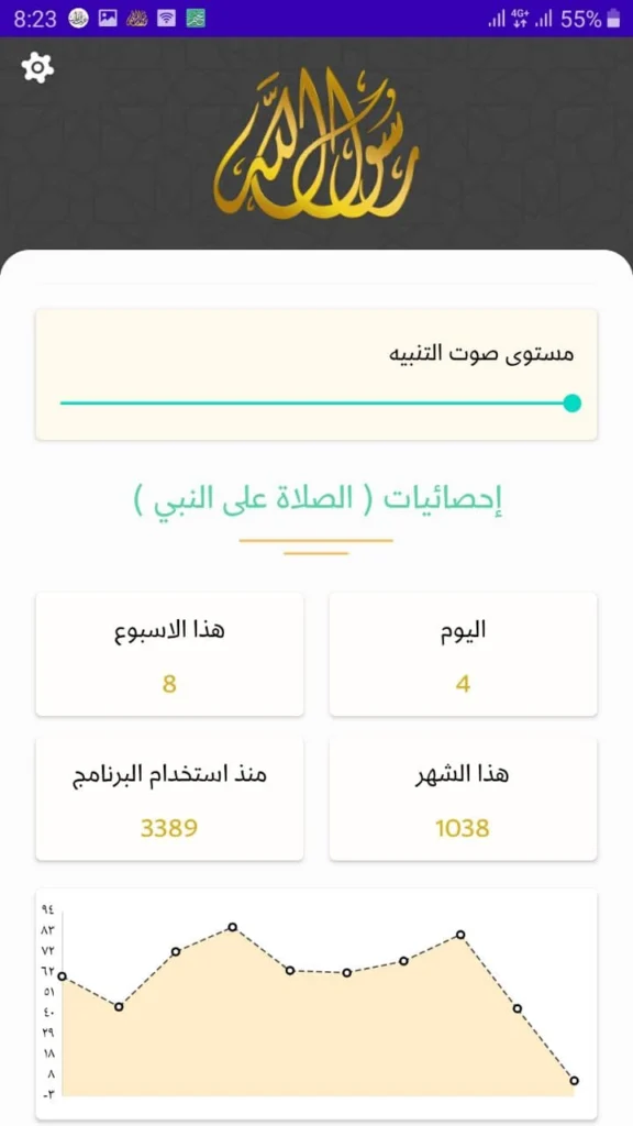 اضافه صوت صلى الله عليه وسلم - لقطة شاشة 4